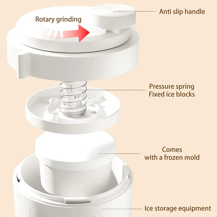 TBD06037973_B5.webp Manual Ice Machine Ice Crushers Household Ice Breaking Ice Blender - Image 6
