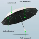 60 Bone Sunny Rain Dual-use Automatic Umbrella Wind-resistant Reinforced Sunshade UV Sun Umbrella - Image 3
