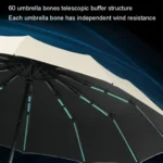 60 Bone Sunny Rain Dual-use Automatic Umbrella Wind-resistant Reinforced Sunshade UV Sun Umbrella - Image 7