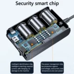 Car Cigarette Lighter USB3.0/PD Interface 128W Car Charger - Image 9