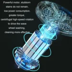 Mini Portable Folding Household Washing Machine Underwear Washer - Image 11