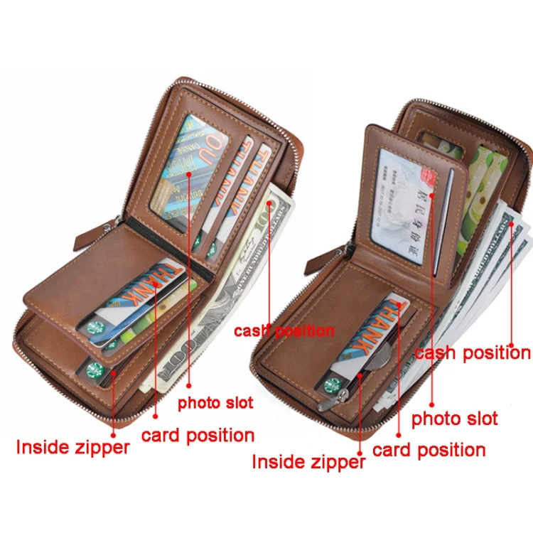 TBD06038312_B2.webp DEABOLAR Men Short Type PU Wallet Retro Zipper RFID Antimagnetic Card Holder - Image 3