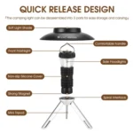 WEST BIKING Outdoor Lighthouse Camping Light LED Portable Magnetic Emergency Flashlight - Image 3