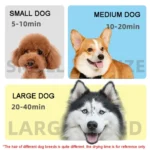 2100W Dog Dryer Stepless Speed Pet Hair Blaster Pet Water Blower - Image 7