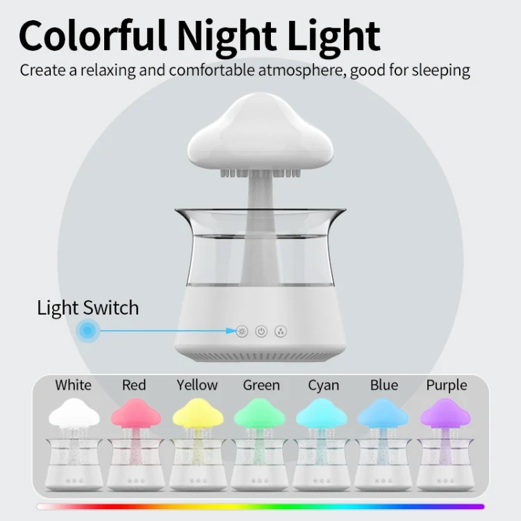 TBD06038702_B5.webp CH06 300ml Rain Humidifier Mushroom Cloud Colorful Night Lamp Aromatherapy Machine - Image 6