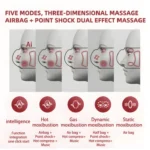 E5 Plus 26 Points Intelligent Eye Massager Adjustable Airbag Hot Compress Eye Protection Device - Image 5