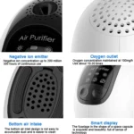 Negative Ion & Ozone Dual Mode Air Purifier Disinfection Machine To Remove Formaldehyde Bacteria - Image 8