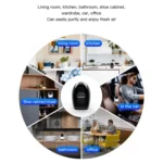 Negative Ion & Ozone Dual Mode Air Purifier Disinfection Machine To Remove Formaldehyde Bacteria - Image 9