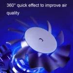USB Plug-in Home Bedroom Deodorizer Desktop Car Negative Ion Air Purifier - Image 4