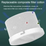 USB Plug-in Home Bedroom Deodorizer Desktop Car Negative Ion Air Purifier - Image 5