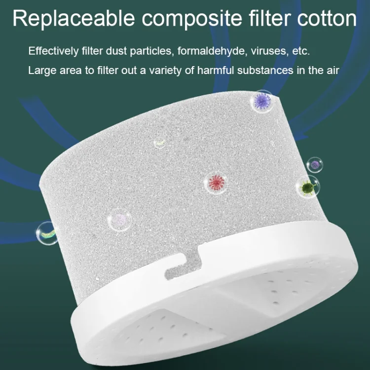 TBD06038908_B4.webp USB Plug-in Home Bedroom Deodorizer Desktop Car Negative Ion Air Purifier - Image 5