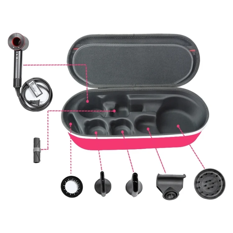 TBD06039005_B1.webp For Dyson HD03/HD08/HD15 Hair Dryer Storage Box EVA Hard Shell Bag - Image 2