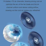 12v/24v Car Fan USB Interface Powerful Double Head Electric Fan - Image 4