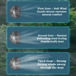 5V 2A Car Rear Seat Back USB Interface Powerful Double-headed Fan - Image 9