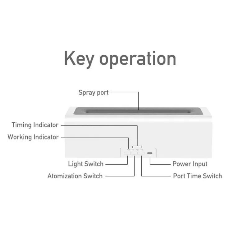 TBD06039518_B7.webp DQ711  Flame Aromatherapy Diffuser Quiet USB Air Humidifier - Image 8