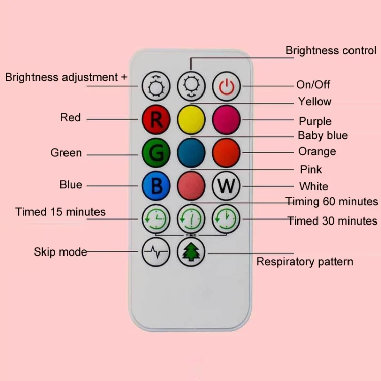 TBD06039989_B5.webp Rabbit Silicone Pat Night Light Children Gift Color Changing Lamp - Image 6