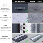 Non-Woven Fabric Foldable Underbed Storage Bag for Clothes Blankets 100x50x18cm - Image 4