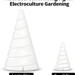 Portable Gardening Copper Wire Antenna Jig Horticultural Coil Wrap Jig - Image 2