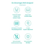 Electric Wearable Breast Pump With LED Display, 3 Modes & 12 Levels - Image 4