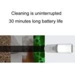 Portable Handheld USB Charging Car Vacuum Cleaner - Image 3