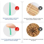 Fawnmum 150pcs /Box Silicone Interdental Brushes Dental Brushes Tooth Cleaning Gum - Image 6
