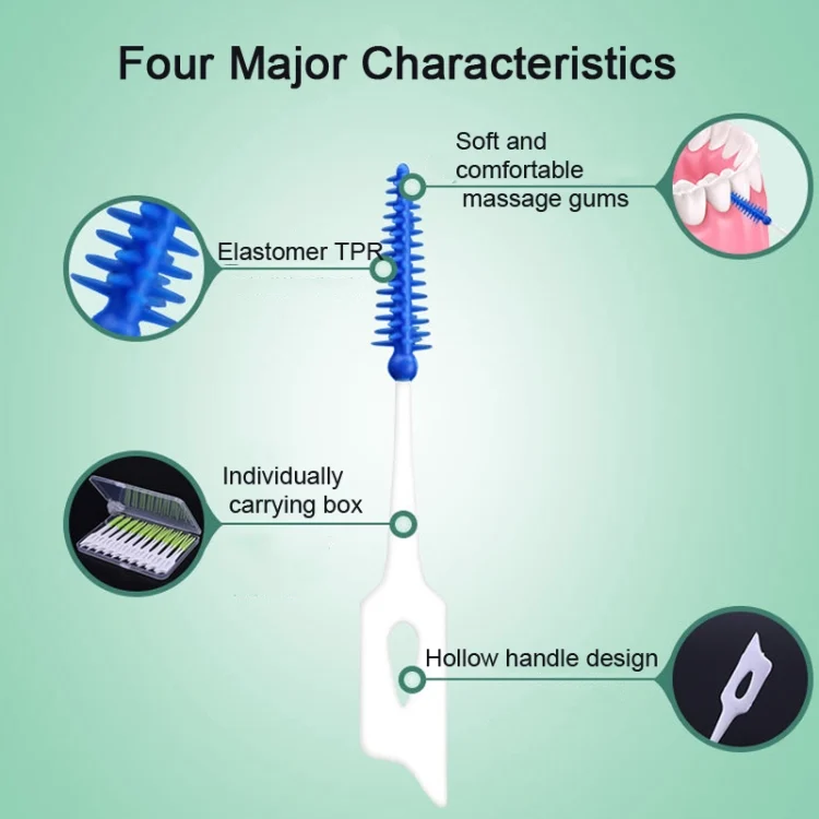 TBD06041340_B4.webp 40pcs /Box Silicone Interdental Brushing Oral Cleaning Gap Brush - Image 5