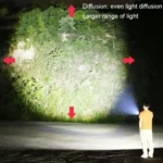 Mini Portable Flashlight Strong Light Charging Durable LED Light - Image 7