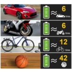 120W  Car Air Pump Compressor Tire Inflator Equipment - Image 5