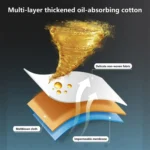 10pcs /Pack Disposable Oil Groove Suction Paper for Cooker Hoods - Image 4