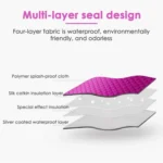 1000W Portable Steam Sauna Spa With Pot Set Weight Loss Skin Spa Machine - Image 3