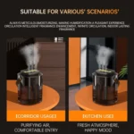 3L Smart Spray Humidifier Three-hole Spray With Night Light - Image 4