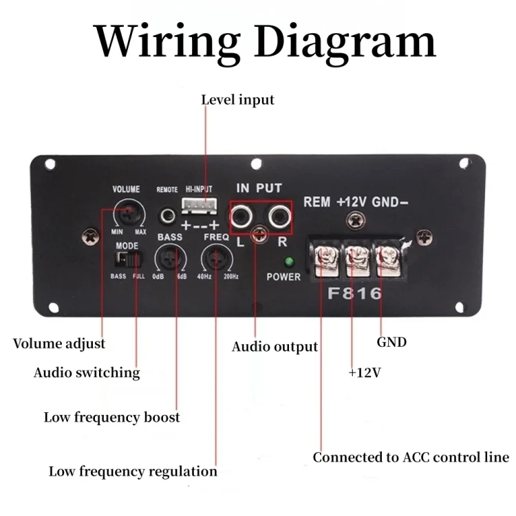 TBD06041860_B4.webp Car Audio Modification Ultra-thin Subwoofer Audio Amplifier Board RMS80W - Image 5
