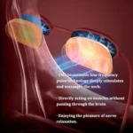 Mini Hanging Neck EMS Pulse Cervical Massager Shoulder and Neck Physiotherapy Instrument - Image 5