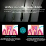 Rechargeable Ultrasonic Soft Bristle Electrical Toothbrushes Flosser 6 Gear With 4 Brushes - Image 11