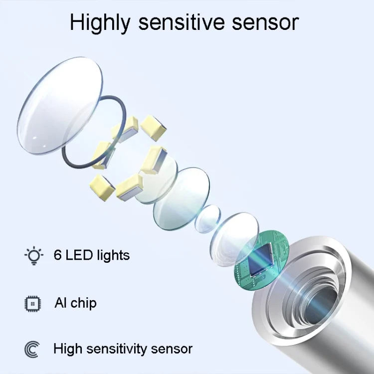 TBD06042408_4.webp Teslong MS500 5 Inch HD Screen Illuminated Ear Pickers 3.9mm Diameter Visual Ear Care Tool - Image 5