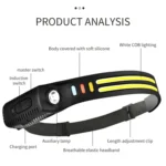 Sensor Headlight Rechargeable Outdoor Camping Fishing Lantern - Image 4