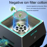 Intelligent Multifunctional Ambient Light Household Negative Ion Air Purifier Electronic Ashtray - Image 5