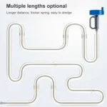 Steel Pipe Sewer Toilet Kitchen Sink Dredging Tool - Image 5