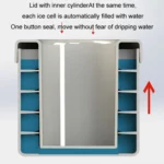 Cylindrical Silicone Ice Cube Cup Ice Making Mold - Image 3