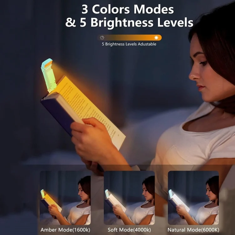 TBD06043928_B7.webp USB Charging Portable Detachable Reading Clip Light Rotatable Eye Protection Mini LED Lamp - Image 8