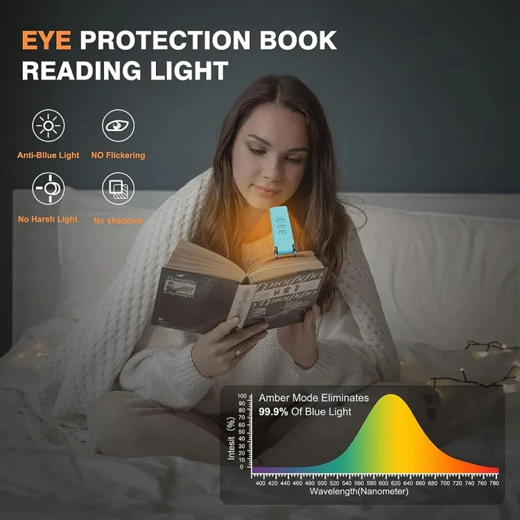 TBD06043928_B9.webp USB Charging Portable Detachable Reading Clip Light Rotatable Eye Protection Mini LED Lamp - Image 10