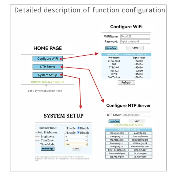 TBD06044007_B6.webp Online Version USB Electronic Clock Wireless WIFI Automatic Time Clock Module - Image 7