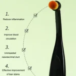 Pet Eye Cleaning Tear Stain Brush Eye Makeup Brush For Dogs And Cats - Image 6