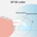 Pet Nail Clipper Dogs And Cats Fingernail Trimmers With LED Lighting - Image 6