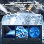 Car Portable Electric Tire Inflator Pump - Image 5