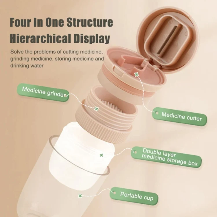 TBD06044841_B8.webp Portable 4 In 1 Mini Pill Box Multifunctional Cutting And Dispensing Device - Image 9