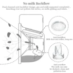 S12 LCD Screen Smart Large Capacity Portable Wearable Silent Electric Breast Pump - Image 9