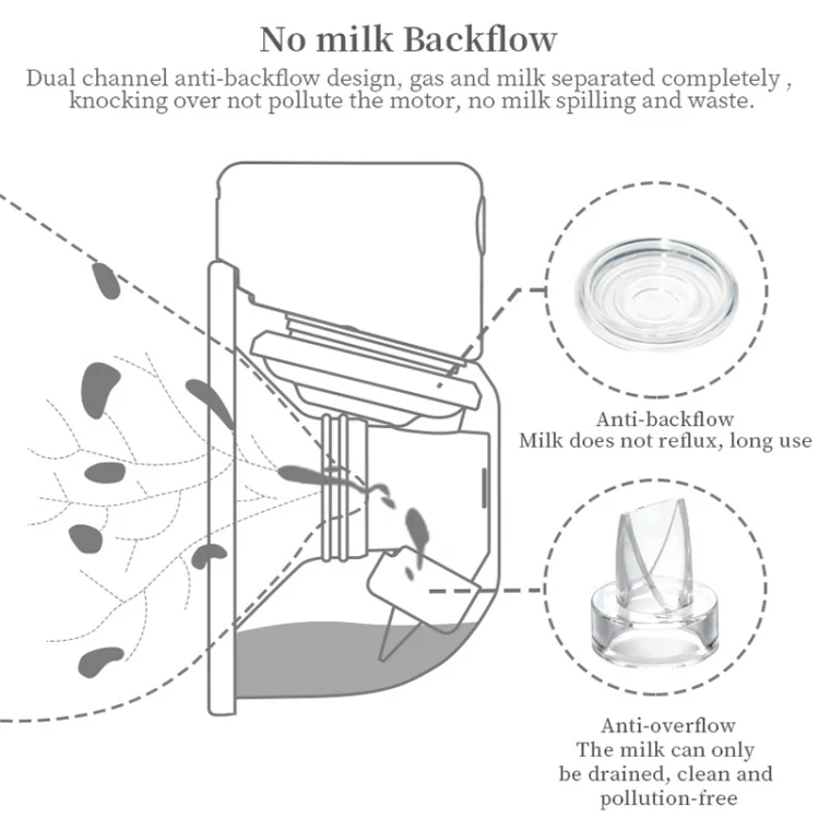 TBD06044938_B8.webp S12 LCD Screen Smart Large Capacity Portable Wearable Silent Electric Breast Pump - Image 9
