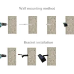 Solar Burst Red Blue Roadblock Lamp Construction Signal Lights Garden Decoration Courtyard Wall Lamp - Image 11