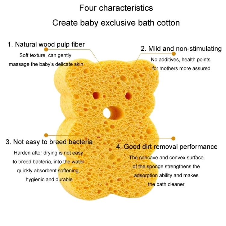 TBD06045044_B3.webp Baby Bathing Wood Pulp Sponge Cute Cartoon Soft Bath Sponge Bath Scrubber - Image 4